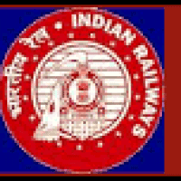 Central Railway Recruitment 2017 – 2196 Trade Apprentice Vacancy